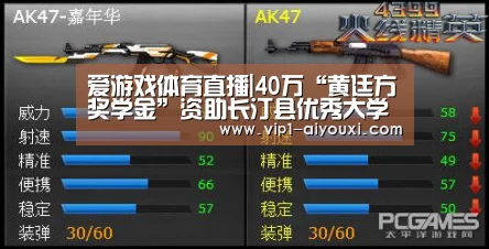 爱游戏体育直播|40万“黄廷方奖学金”资助长汀县优秀大学新生(图3) ayx下载